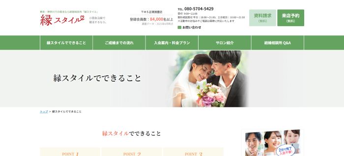 縁スタイルキャプチャ