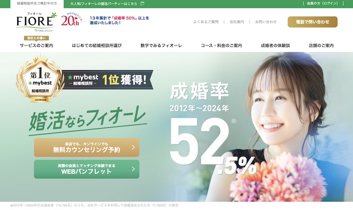 フィオーレの公式HPキャプチャ