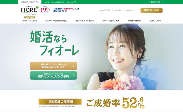 フィオーレの公式HPキャプチャ
