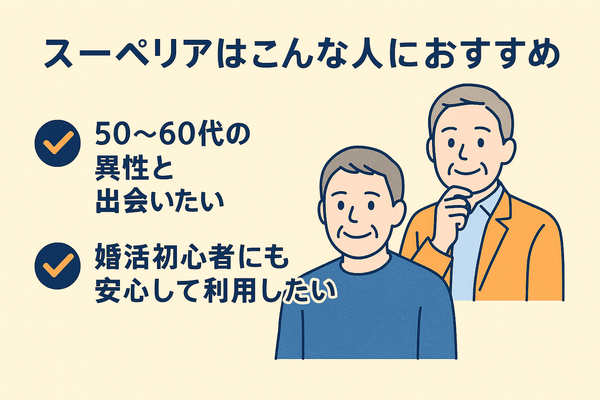 スーペリア（O-net）の概要