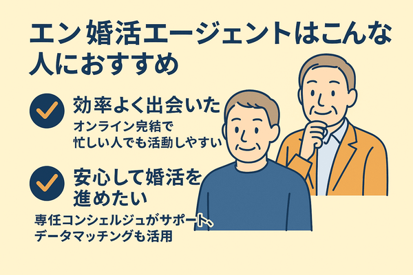 エン婚活エージェントの概要